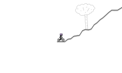 blob hill