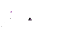Twirling Auto