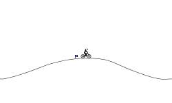 Short but tricky