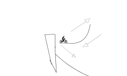 Star Cycle