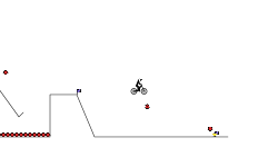 Short Hard Challenge