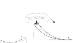 3d Skate Park