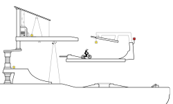 rcprce6 thingy