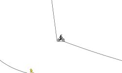 small jumps