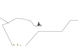 speed challange