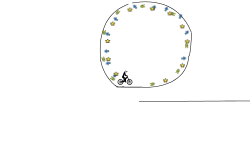 circle