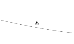 sub 2 me