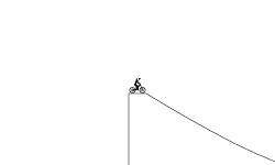 Dirt Jumps 3