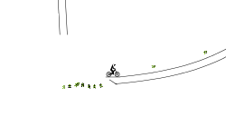 The 3D Track