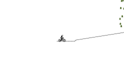 Jumps