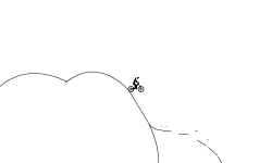 Cloud wheelie