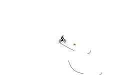 Not a wheelie