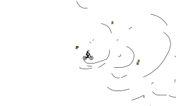 Chaos 2