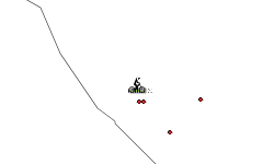 A New Type of Climb
