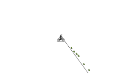 the speedi