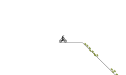 Speed is key 2