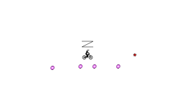 Trial picker idea