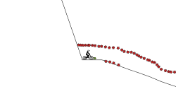 0 EFFORT (DONT PRESS ANYTHING)