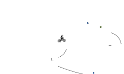 Wheelie Weird