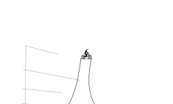 further