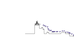 Bmx Wheelie Challenge