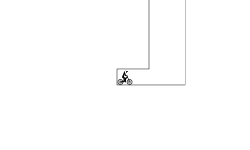 skill required