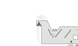 hard or easy