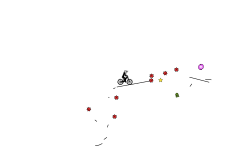 Short Auto