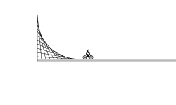 Test yours Skill