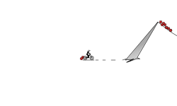 15 Minute BMX Challenge
