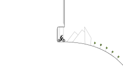 Intercept