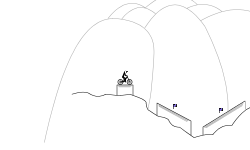 Training Grounds