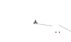 Skill level