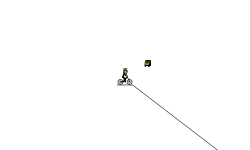 car an helicopter