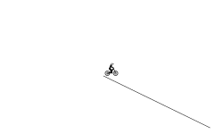 Move Forward
