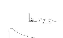 Forward then Back and Again
