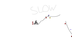 Speed Is Key