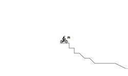 Falling downstairs in a car