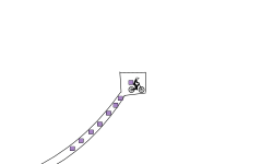 The Blob Track