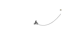 The Impossible Track