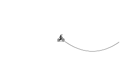 The Small Jumps