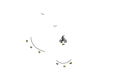short fast-ish auto
