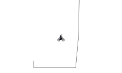 PhYsIcS