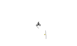 hold accelerate