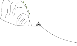 10 minute challenge