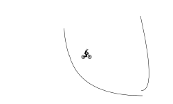 literally the easiest map