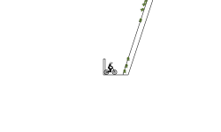 a weird climb