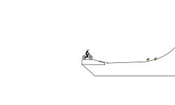 Jumps