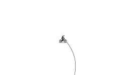 Cliff drop wheelie