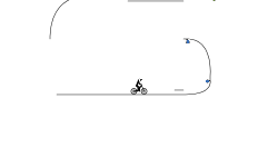 fast and slow